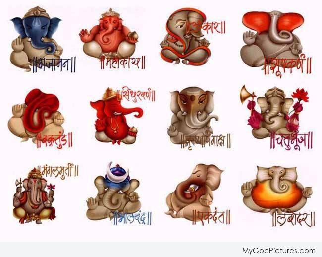 Different Names Of LORD GANESHA Ji - God Pictures